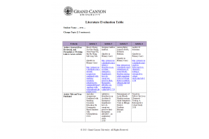 NRS 490 Topic 4 Assignment; Literature Evaluation Table