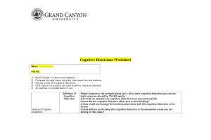 PHI 105 Topic 3 Assignment; Cognitive Distortions Worksheet