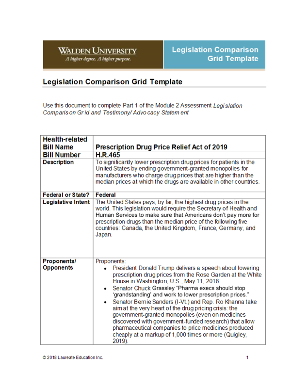 NURS 6050 Module 2 Assignment; Legislation Comparison Grid and Testimony-Advocacy Statement | Course, Exam Notes
