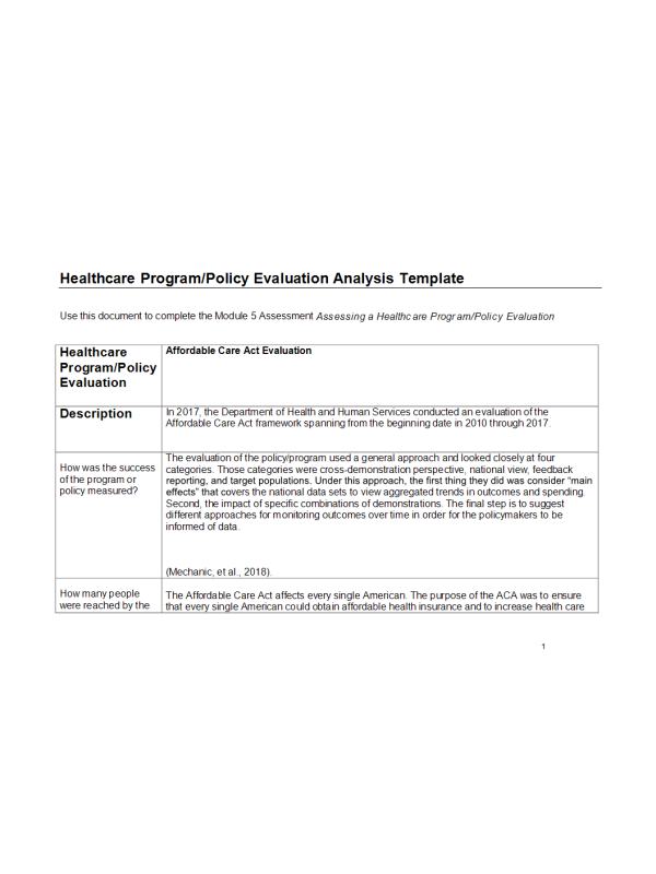 NURS 6050 Module 5 Portfolio Assignment; Assessing a Healthcare Program-Policy Evaluation