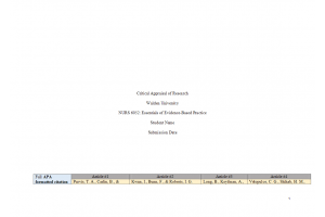NURS 6052 Module 4 (Weeks 6-7) Assignment; Evidence-Based Project, Part 4 - Critical Appraisal of Research
