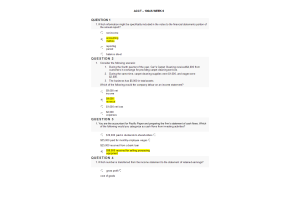 ACCT 1004S Week 6 Exam