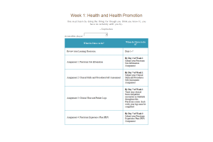 PRAC 6552 Week 1 Health and Health Promotion; Learning Resources