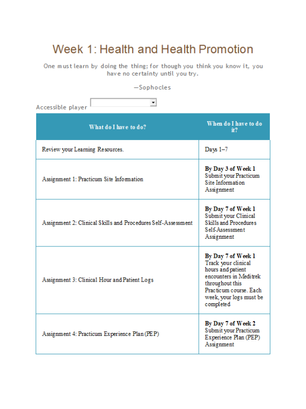 PRAC 6552 Week 1 Health and Health Promotion; Learning Resources