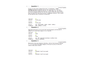 WMBA 2003 Week 6 Final Exam (100% Correct)
