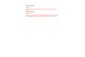MGT 325 Topic 2 DQ 1 plus DQ 2