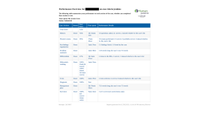NRNP 6531 Week 9 iHuman Case Gloria Jenkins