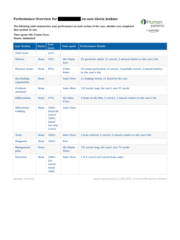 NRNP 6531 Week 9 iHuman Case Gloria Jenkins