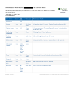 NRNP 6531 Week 10 iHuman Case Erin Davis
