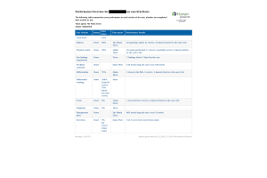 NRNP 6531 Week 10 iHuman Case Erin Davis