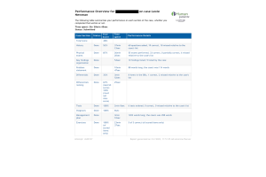 NRNP 6541 Week 10 Assignment; iHuman Case Lexie Newman with Assessment Questions