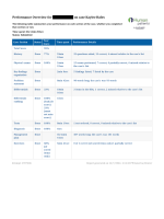 NRNP 6531 Week 2 iHuman Case Kaylee Hales