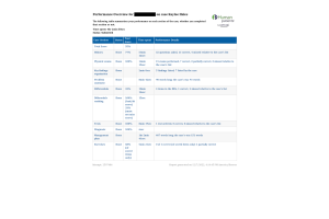 NRNP 6531 Week 2 iHuman Case Kaylee Hales