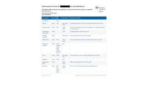 NRNP 6531 Week 4 iHuman Case Bodhi Brown