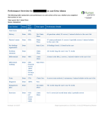 NRNP 6531 Week 7 iHuman Case Evita Alonso