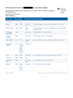 NRNP 6531 Week 9 iHuman Case Gloria Jenkins