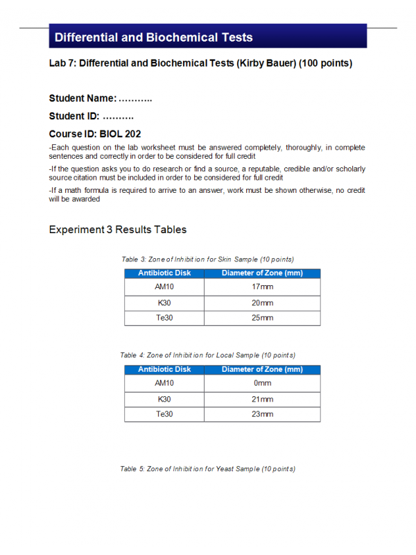 BIOL202 Week 7 Lab 7; Differential and Biochemical Tests BIOL202 Week 7 Lab 7; Differential and Biochemical Tests