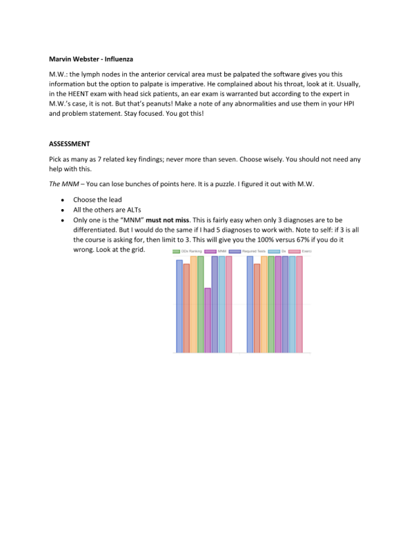 NRNP 6531 Week 1 Practice Case; Marvin F