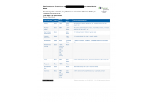 iHuman Marie Kent - Full Case