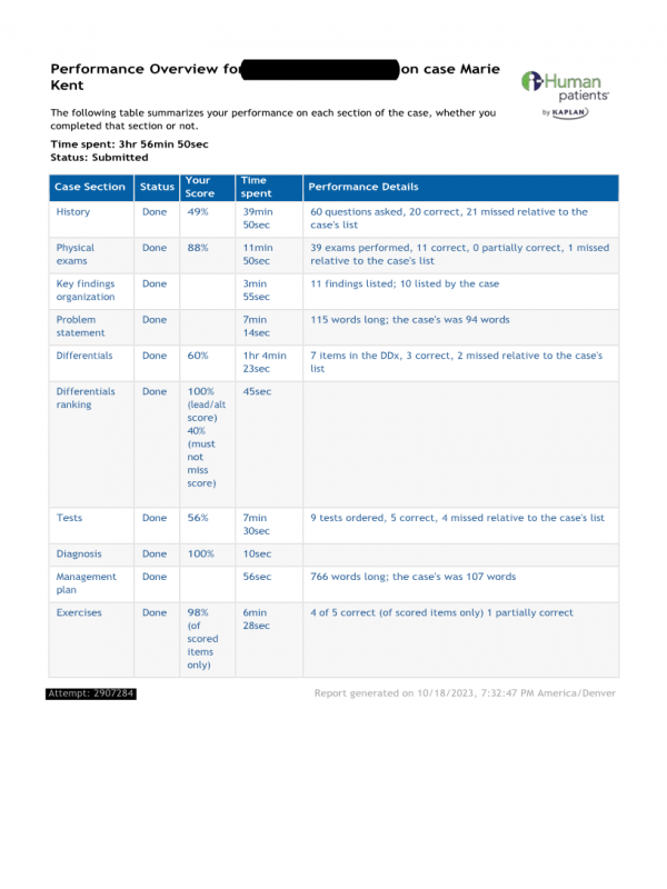 iHuman Marie Kent - Full Case