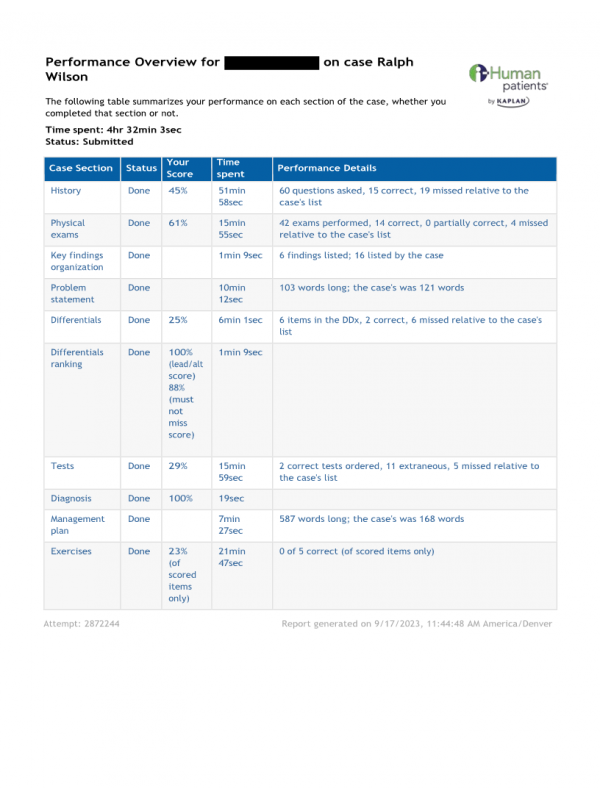 iHuman Ralph Wilson - Full Case