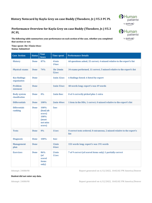 NRNP 6541 Week 2 iHuman case Buddy (Theodore, Jr.) V5.3 PC PL