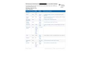 NRNP 6541 Week 8 iHuman case Kevin McGee