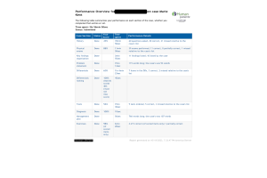 NRNP 6550 iHuman case Marie Kent