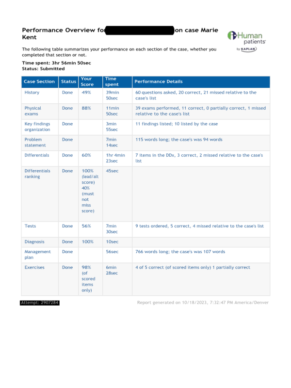 NRNP 6550 iHuman case Marie Kent