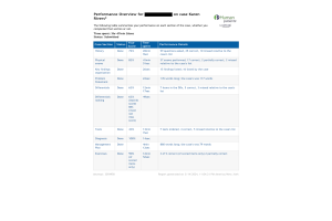 NRNP 6550 Week 3 iHuman case Karen Rivers