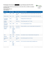 NRNP 6531 Week 2 iHuman case Victoria Lewis V5