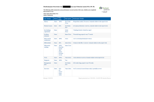 NRNP 6531 Week 2 iHuman case Victoria Lewis V5