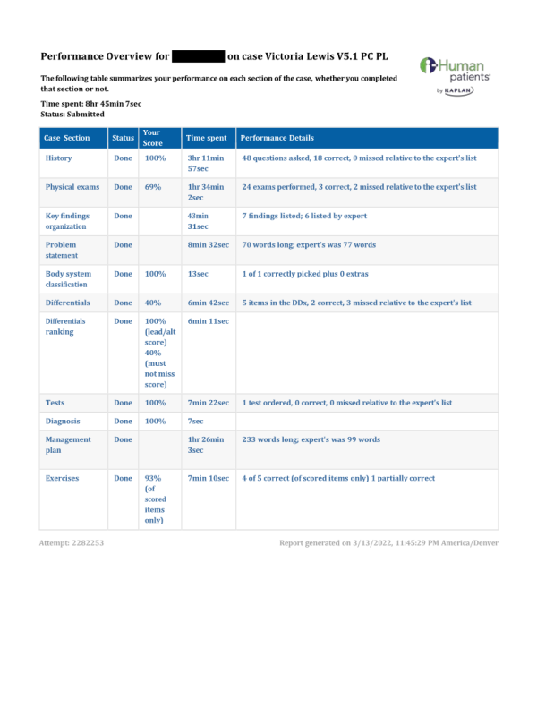 NRNP 6531 Week 2 iHuman case Victoria Lewis V5